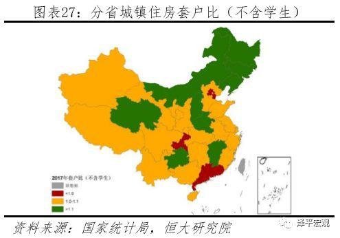 任泽平：中国住房过剩还是短缺？