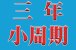 3年小周期再次应验 2017会“量价齐跌”吗?